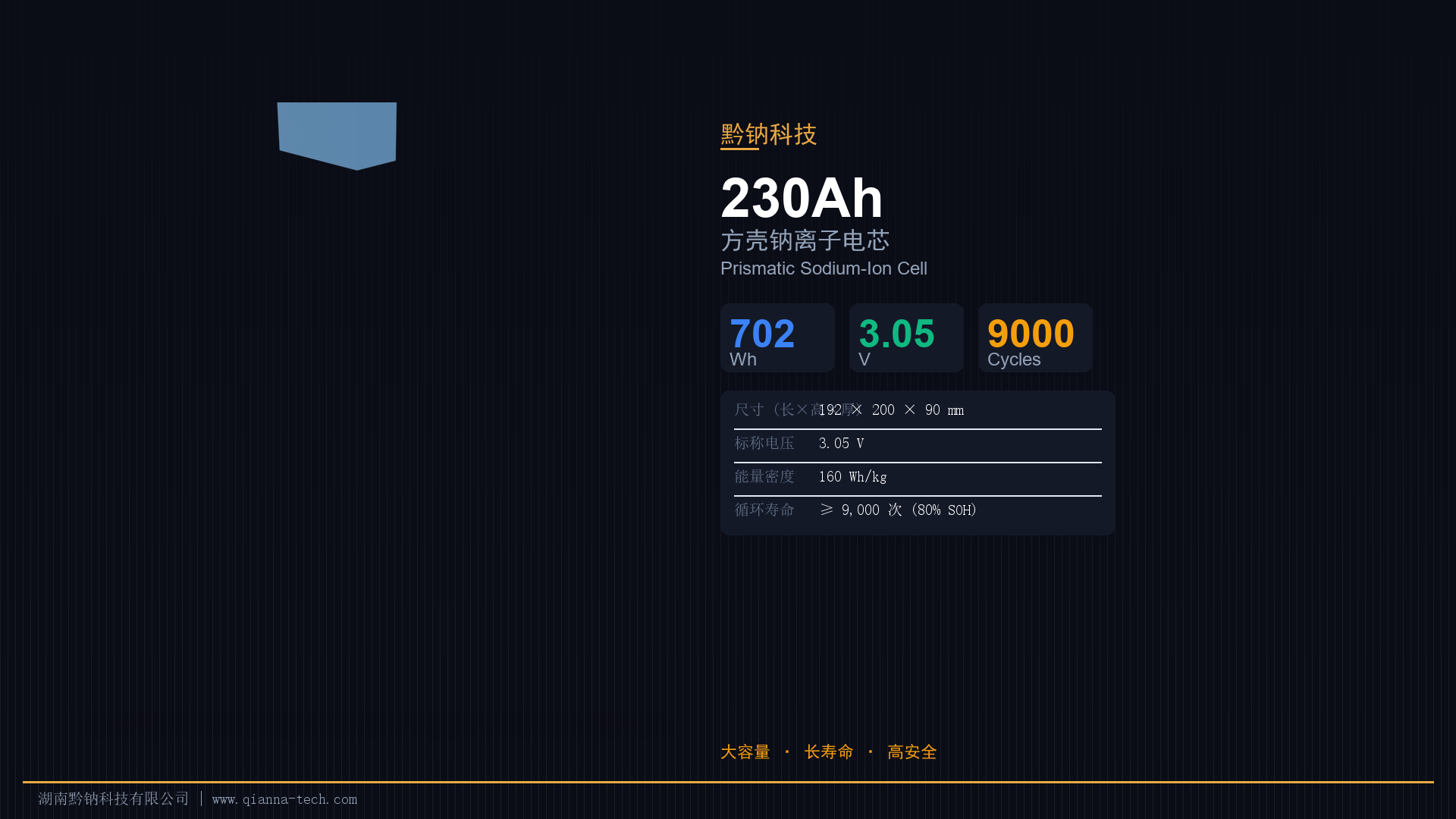 230Ah